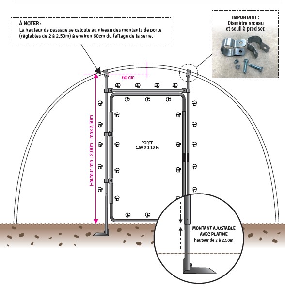 kit porte adaptable sans barre de seuil serre